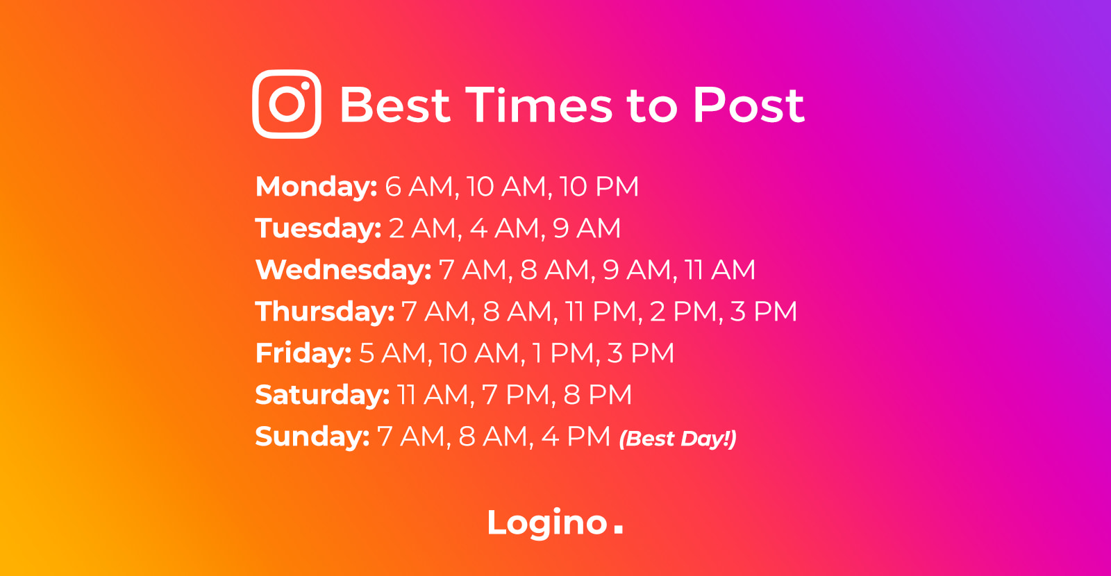 The Best Time of Day and Week to Post on Instagram